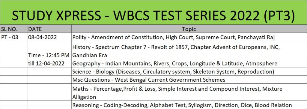 wbcs free mock test 2022